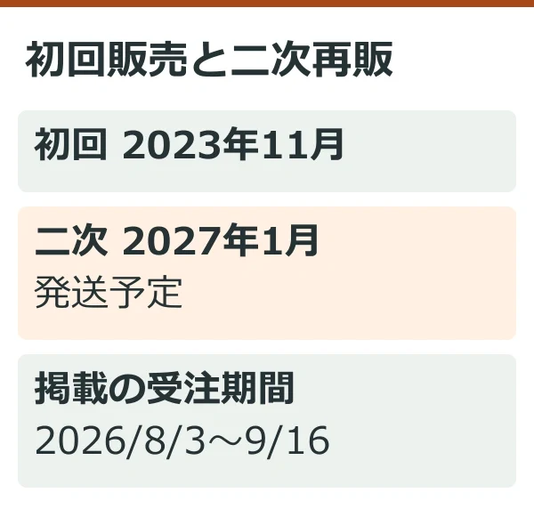初回販売と二次再販（公式情報を整理した独自説明図）
