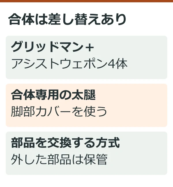 合体は差し替えあり(公式情報を整理した独自説明図)