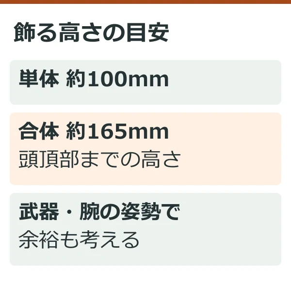 飾る高さの目安(公式情報を整理した独自説明図)