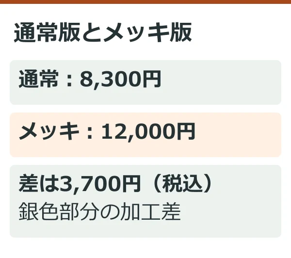 通常版とメッキ版(公式情報を整理した独自説明図)
