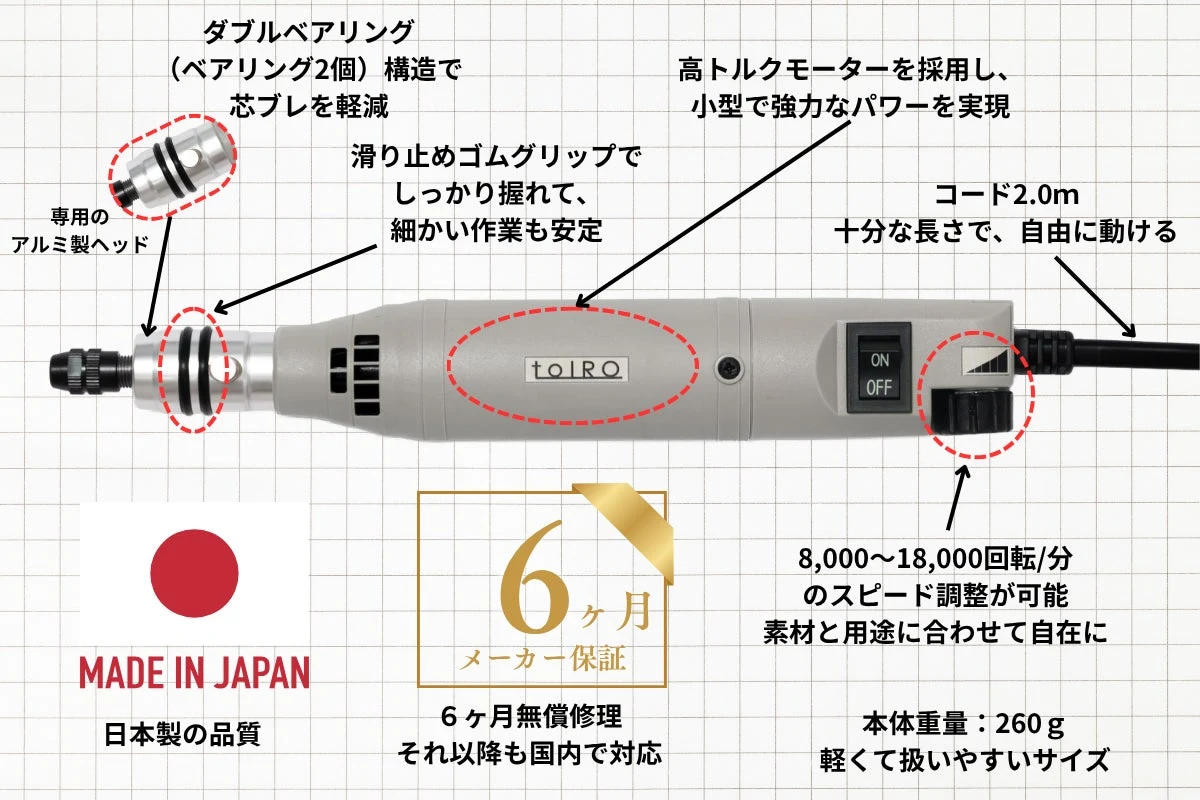コード2.0m、8,000〜18,000回転/分、本体260g等を示すメーカー図版。性能の比較表現はメーカー表示で、当サイトの実測ではない。